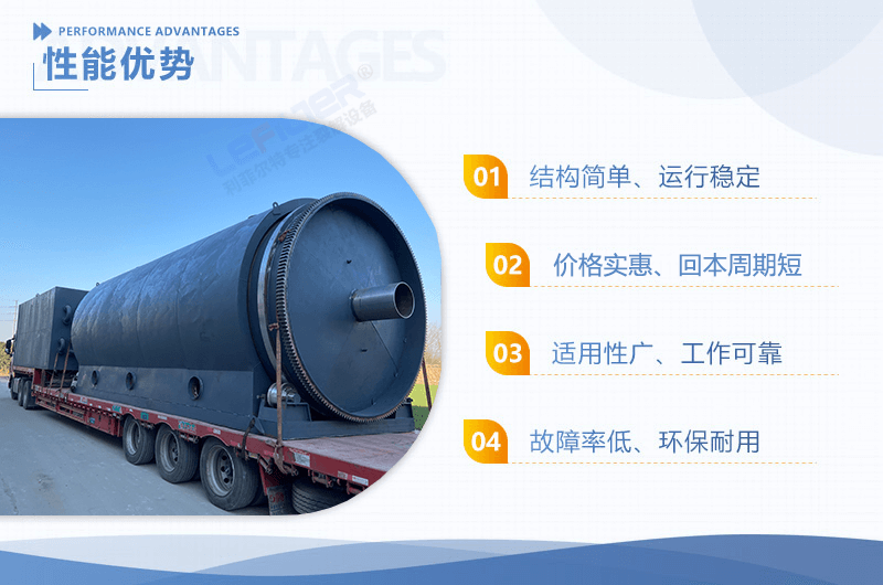 廢輪胎裂解設(shè)備出油率與什么有關(guān)？