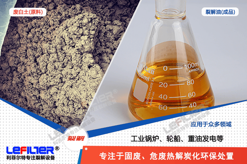 ?潤滑油廢白土是危險(xiǎn)廢物嗎？廢白土怎么回收處理比較徹底？
